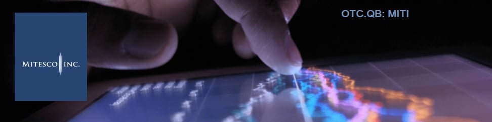 Exclusive SmallCapVoice Interview with Mitesco, Inc.